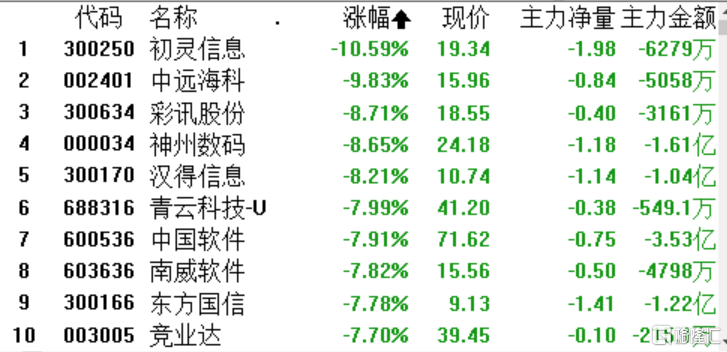 ＂六会彩生肖开奖结果＂的：社会科学解读_生活版5.83