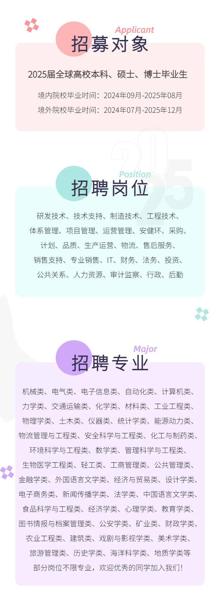 2025最新招聘趋势与求职全攻略
